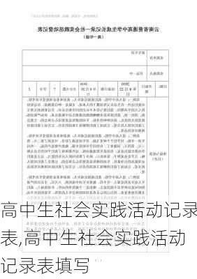 高中生社会实践活动记录表,高中生社会实践活动记录表填写