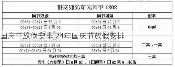 国庆节放假安排,24年国庆节放假安排