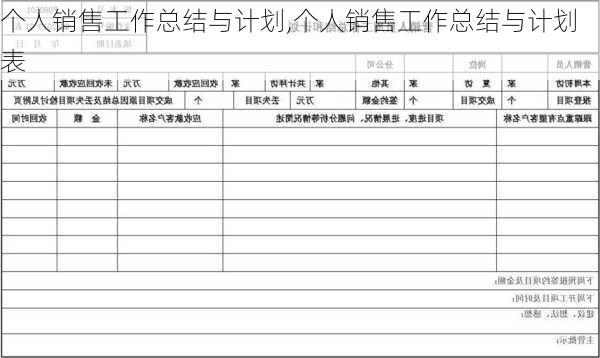 个人销售工作总结与计划,个人销售工作总结与计划表