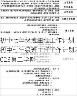 初中七年级班主任工作计划,初中七年级班主任工作计划2023第二学期