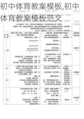 初中体育教案模板,初中体育教案模板范文