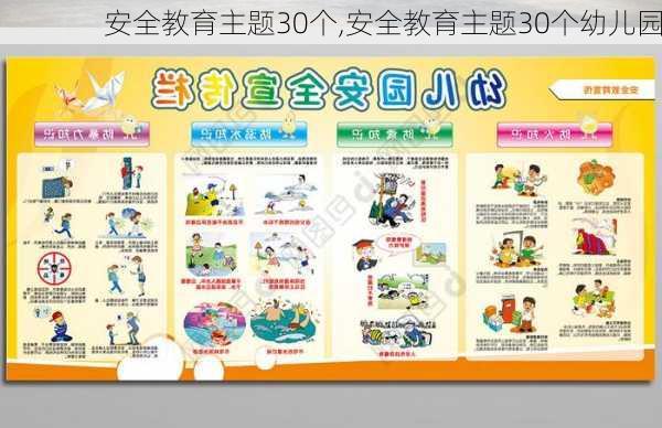 安全教育主题30个,安全教育主题30个幼儿园