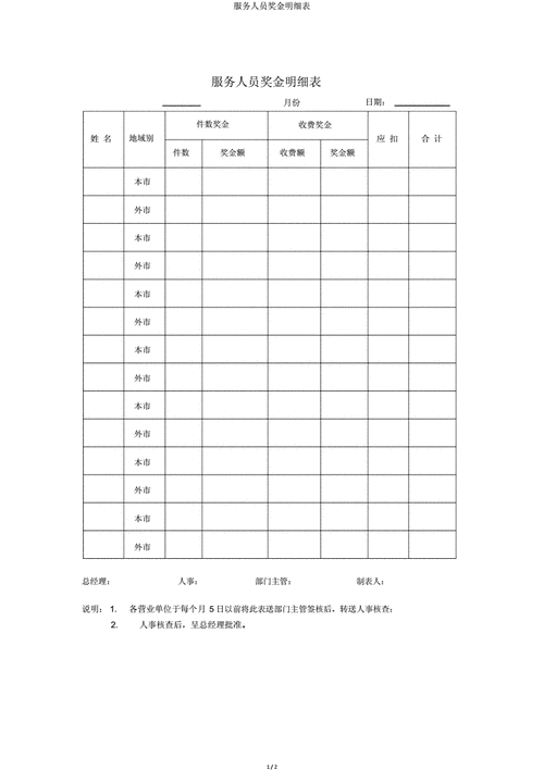 员工奖励方案明细,员工奖励方案明细表格