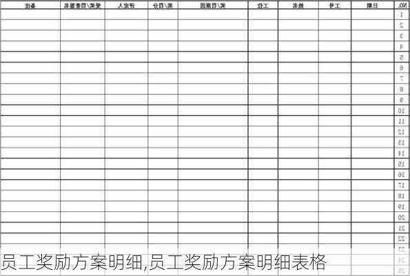 员工奖励方案明细,员工奖励方案明细表格