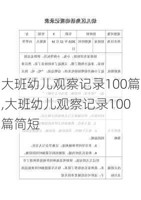 大班幼儿观察记录100篇,大班幼儿观察记录100篇简短