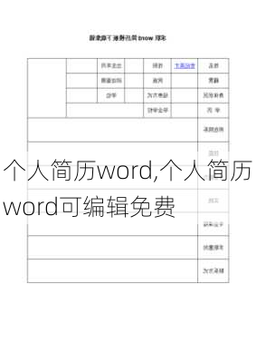 个人简历word,个人简历word可编辑免费