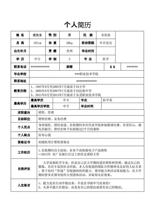 求职个人简历模板,医学求职个人简历模板