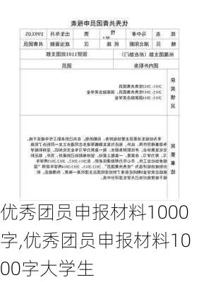 优秀团员申报材料1000字,优秀团员申报材料1000字大学生