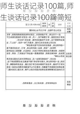 师生谈话记录100篇,师生谈话记录100篇简短