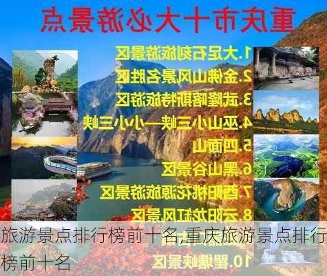 旅游景点排行榜前十名,重庆旅游景点排行榜前十名