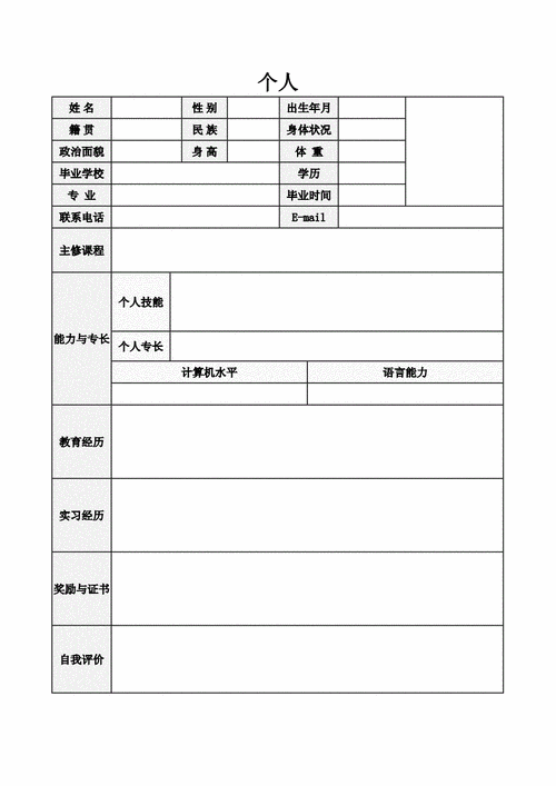 应届毕业生求职简历模板免费,应届毕业生求职简历模板免费版