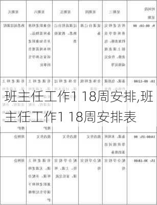 班主任工作1 18周安排,班主任工作1 18周安排表