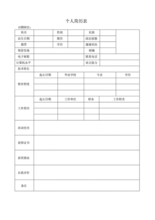 怎么做简历电子版,怎样做电子版简历