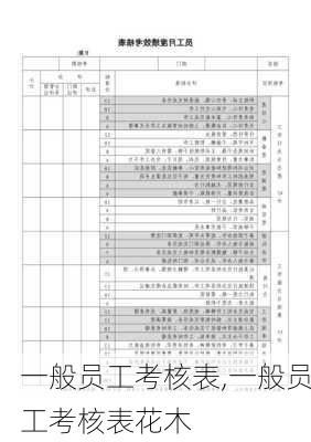 一般员工考核表,一般员工考核表花木