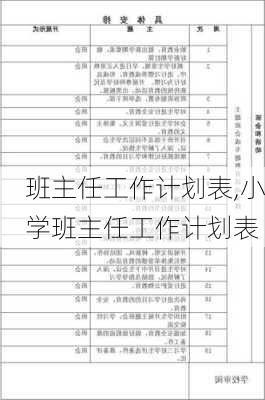 班主任工作计划表,小学班主任工作计划表