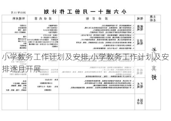 小学教务工作计划及安排,小学教务工作计划及安排逐月开展