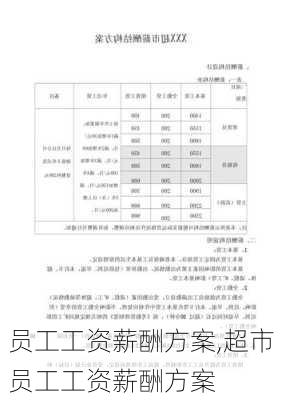 员工工资薪酬方案,超市员工工资薪酬方案