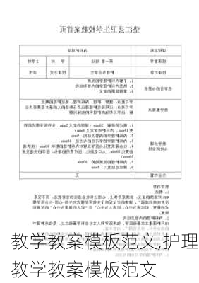 教学教案模板范文,护理教学教案模板范文