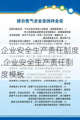 企业安全生产责任制度,企业安全生产责任制度模板