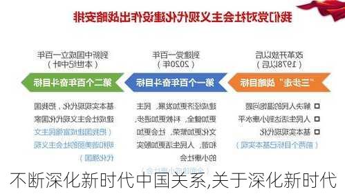 不断深化新时代中国关系,关于深化新时代