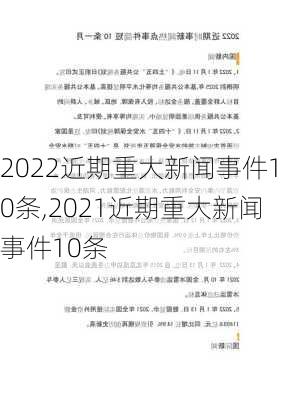 2022近期重大新闻事件10条,2021近期重大新闻事件10条