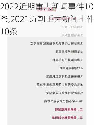 2022近期重大新闻事件10条,2021近期重大新闻事件10条