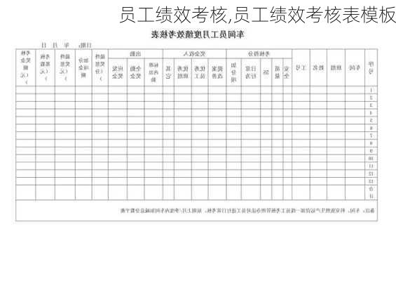 员工绩效考核,员工绩效考核表模板