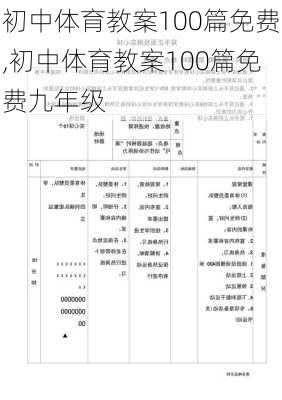 初中体育教案100篇免费,初中体育教案100篇免费九年级