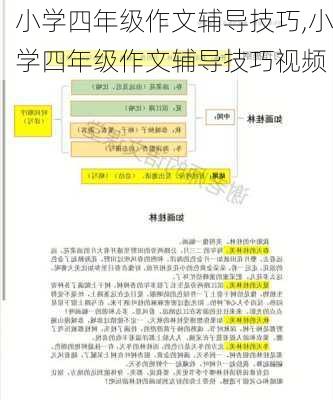 小学四年级作文辅导技巧,小学四年级作文辅导技巧视频