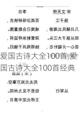 爱国古诗大全100首,爱国古诗大全100首经典