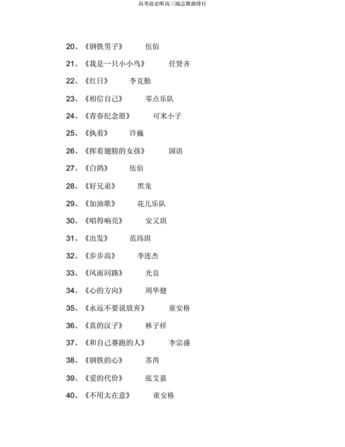 励志歌曲排行榜100首,励志歌曲排行榜100首男歌手