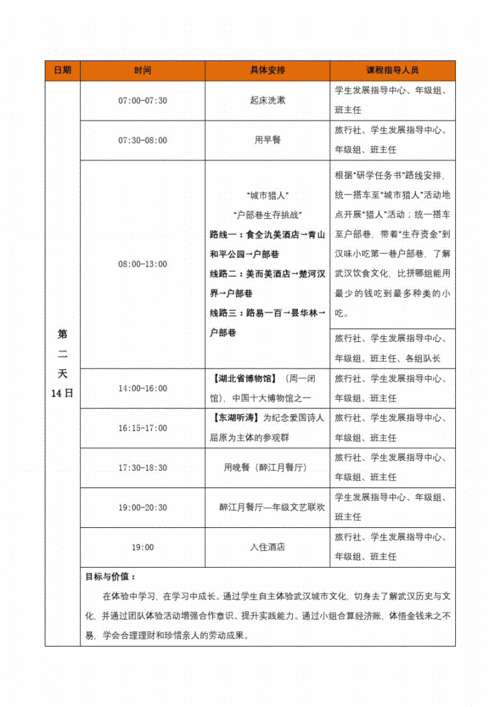 课程设计模板内容,研学课程设计模板内容