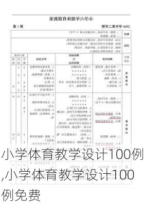 小学体育教学设计100例,小学体育教学设计100例免费