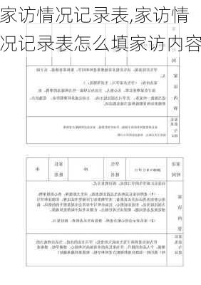 家访情况记录表,家访情况记录表怎么填家访内容