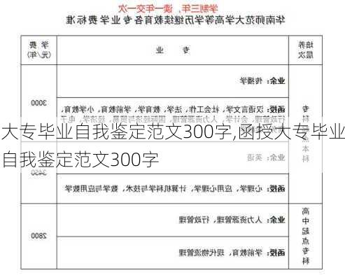 大专毕业自我鉴定范文300字,函授大专毕业自我鉴定范文300字