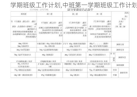 学期班级工作计划,中班第一学期班级工作计划