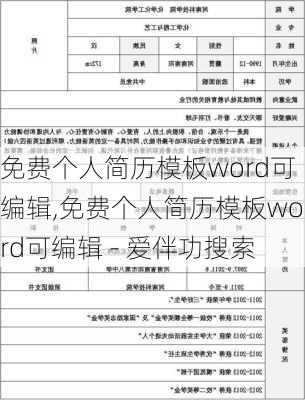 免费个人简历模板word可编辑,免费个人简历模板word可编辑 - 爱伴功搜索