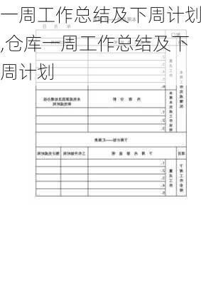 一周工作总结及下周计划,仓库一周工作总结及下周计划