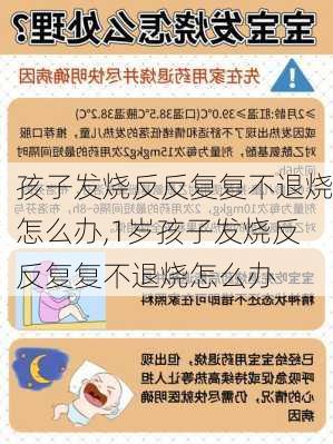 孩子发烧反反复复不退烧怎么办,1岁孩子发烧反反复复不退烧怎么办