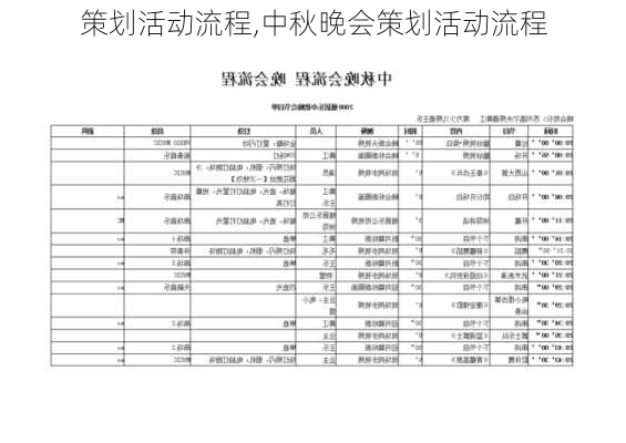 策划活动流程,中秋晚会策划活动流程