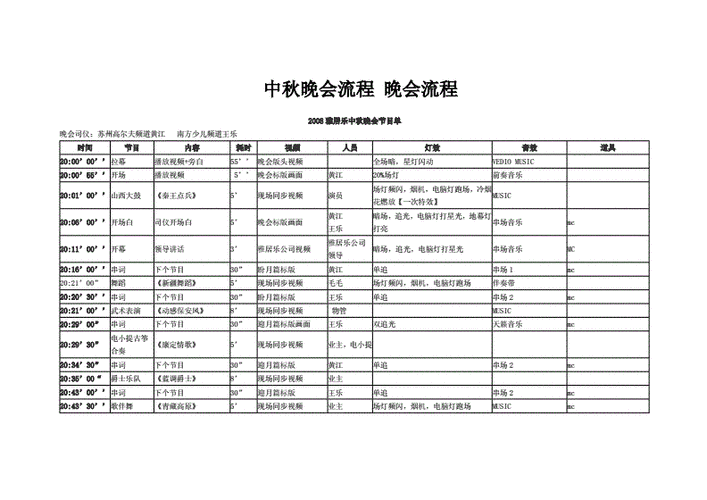 策划活动流程,中秋晚会策划活动流程