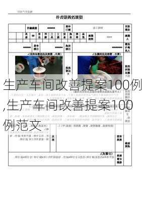 生产车间改善提案100例,生产车间改善提案100例范文