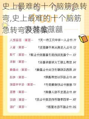 史上最难的十个脑筋急转弯,史上最难的十个脑筋急转弯及答案