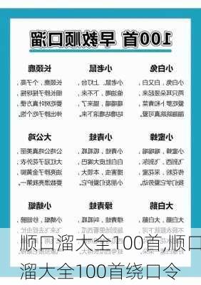 顺口溜大全100首,顺口溜大全100首绕口令