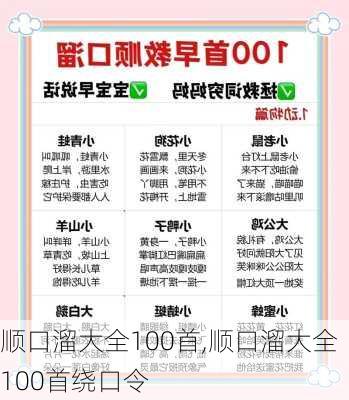 顺口溜大全100首,顺口溜大全100首绕口令