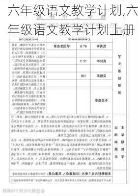 六年级语文教学计划,六年级语文教学计划上册