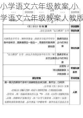 小学语文六年级教案,小学语文六年级教案人教版