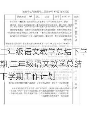 二年级语文教学总结下学期,二年级语文教学总结下学期工作计划