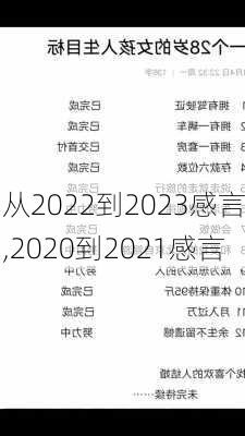 从2022到2023感言,2020到2021感言