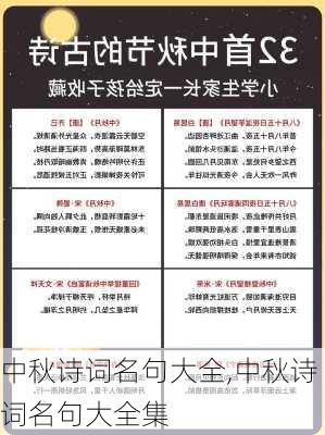 中秋诗词名句大全,中秋诗词名句大全集